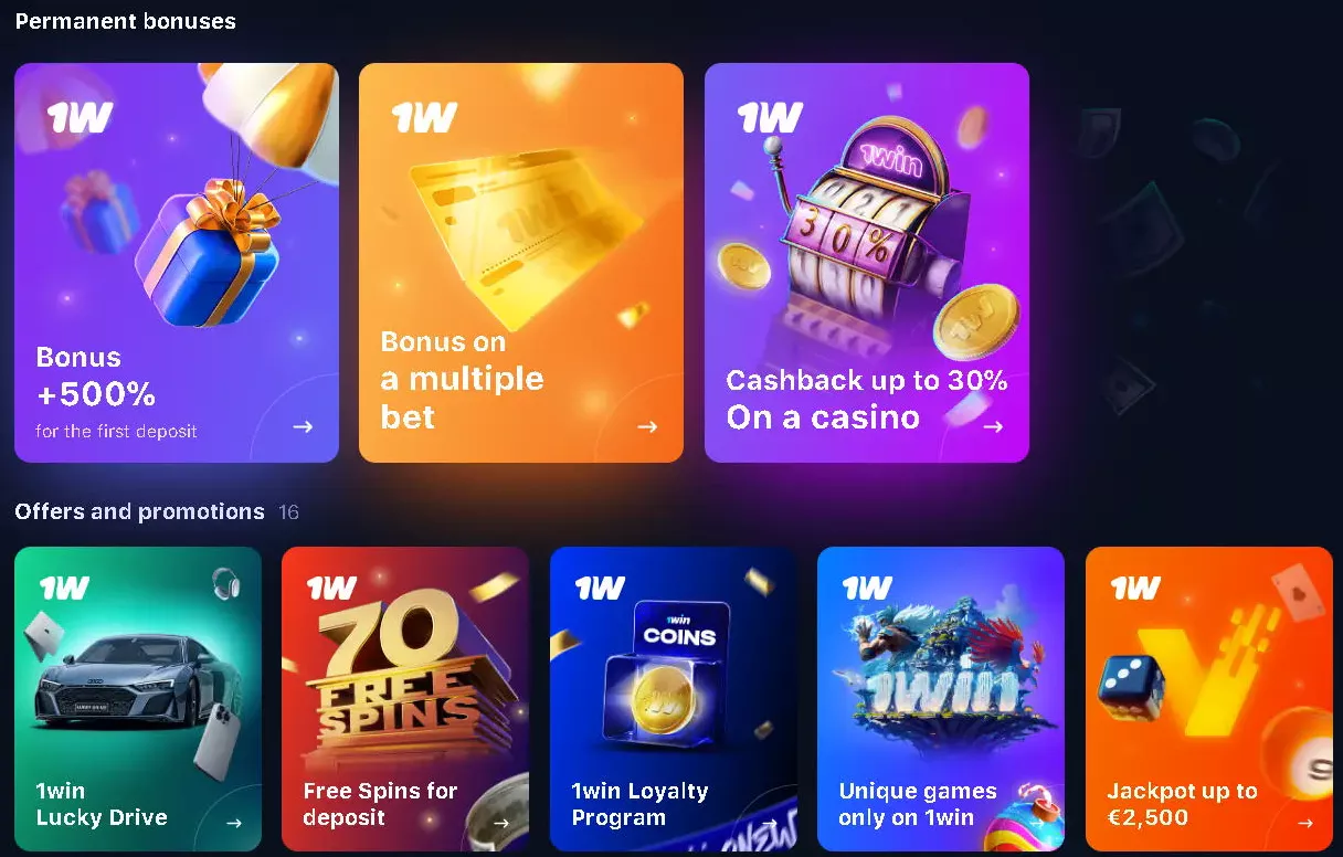 All 1win promotions